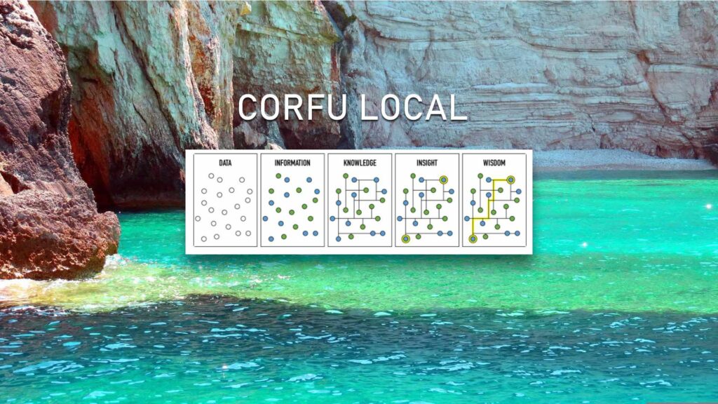 corfu_local_information_hub